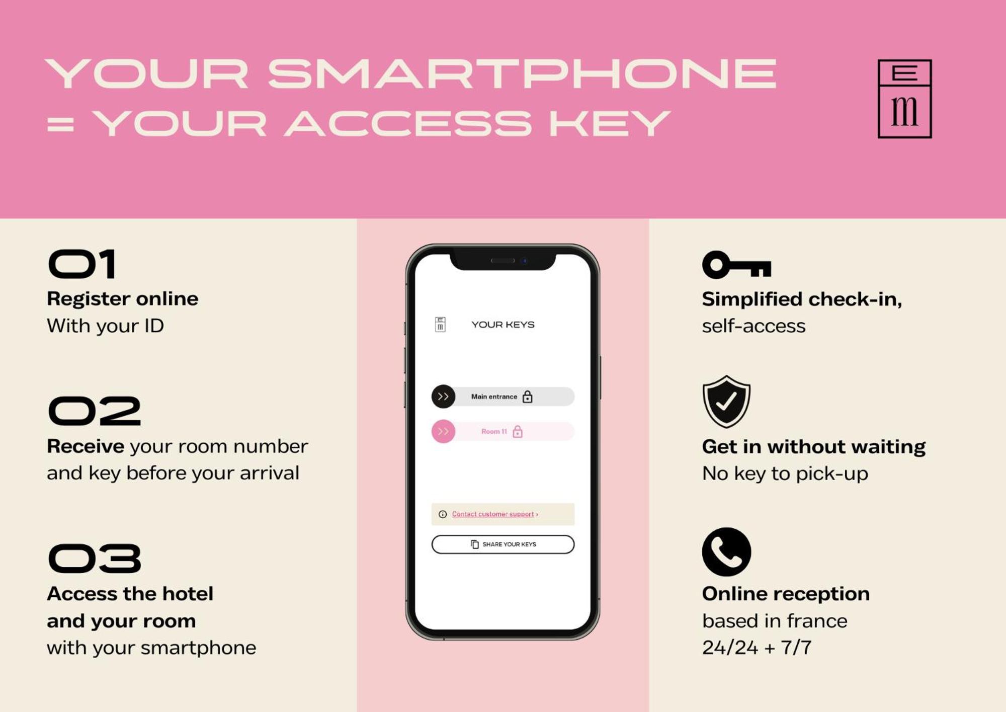 Hotel Corneille - Entree Autonome, Reception En Ligne - Encore Mieux Tours Zewnętrze zdjęcie