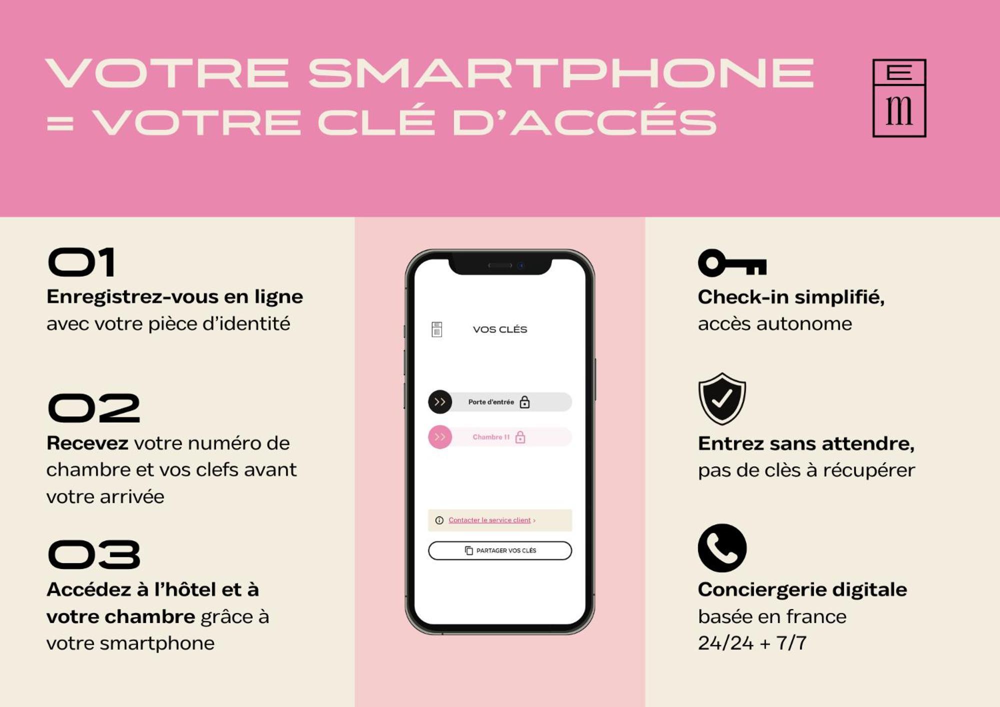 Hotel Corneille - Entree Autonome, Reception En Ligne - Encore Mieux Tours Zewnętrze zdjęcie